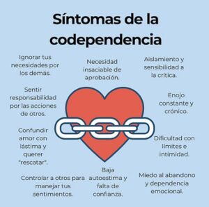 La codependencia emocional es un patrón de conducta que tiene diversos síntomas que pueden ser superados con terapia